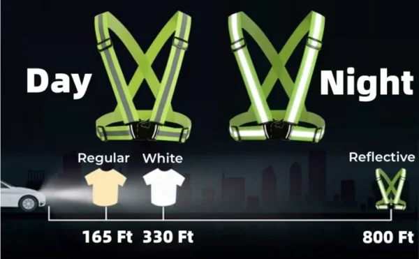 High-Visibility Neon Reflective Belt Safety Vest – Adjustable Reflective Gear for Running, Cycling, and Night Sports, construction work - Image 3