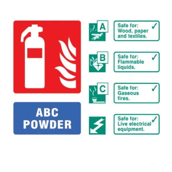 Fire Extinguisher ABC Dry Chemical Powder 01 KG-Red - Image 2